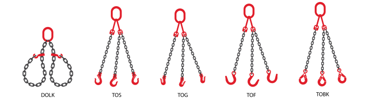 Sample Chain Slings